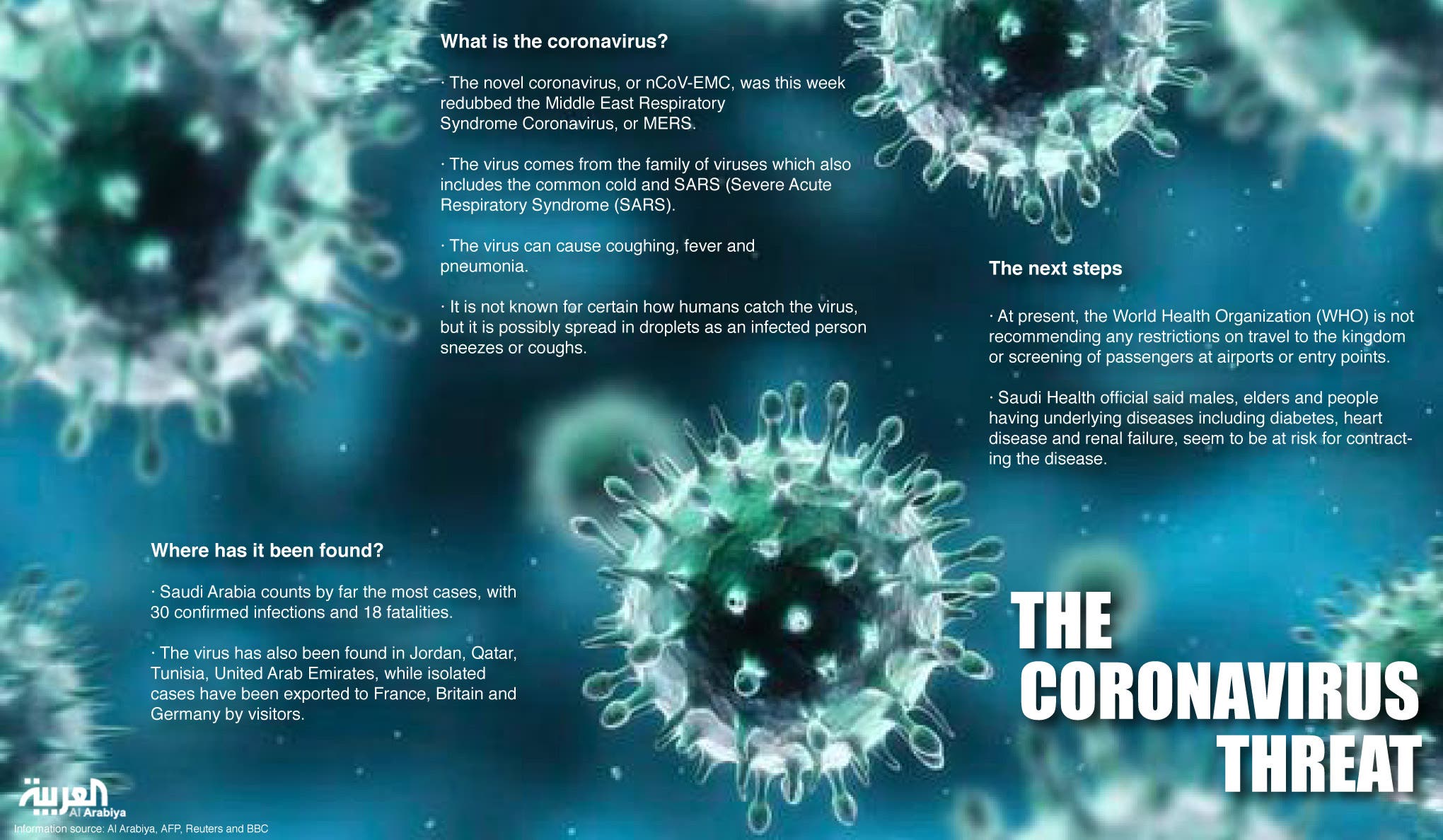 Буклет на тему коронавирус