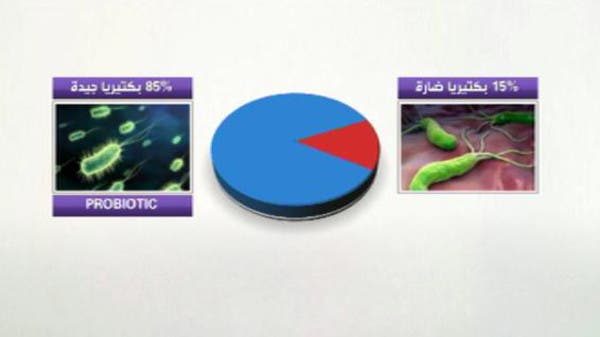 تدني البكتيريا الجيدة بجسم الإنسان يسبب مشكلة صحية a2b4e8b0-cc75-4f9f-a