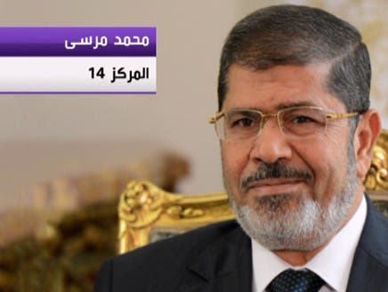 الدكتور محمد مرسي