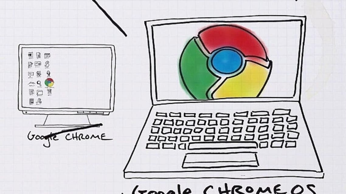 google