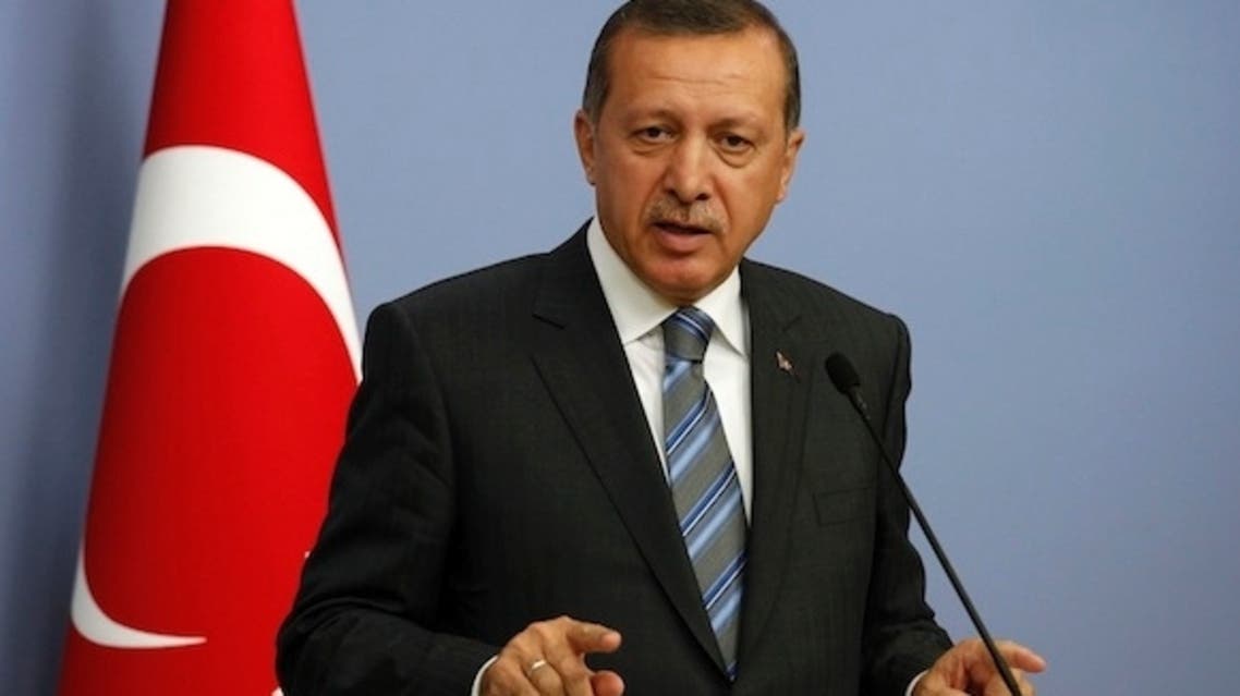 Turkey Zionism