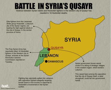 Info graphic: Battle in Syria's Qusayr (Design by Farwa Rizwan / Al Arabiya English)