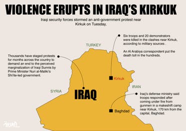 Info graphic: Violence erupts in Iraq's Kirkuk (Design by Farwa Rizwan / Al Arabiya English)