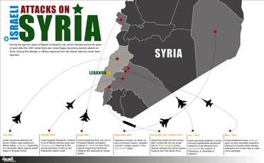 Info graphic: Israeli attacks on Syria (Design by Farwa Rizwan / Al Arabiya English)