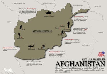 Info graphic: Key U.S. bases in Afghanistan (Design by Farwa Rizwan / Al Arabiya English)