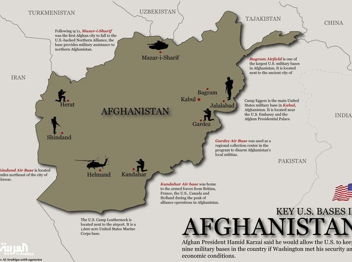 afghanistan us bases map U S Wants To Keep Nine Bases In Afghanistan Says Karzai Al afghanistan us bases map