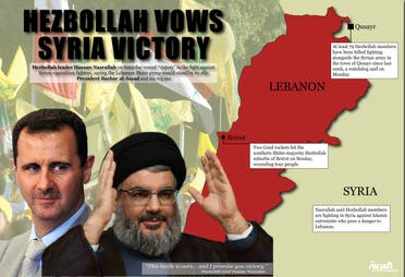 Info graphic: Hezbollah vows Syria victory (Design by Farwa Rizwan / Al Arabiya English)