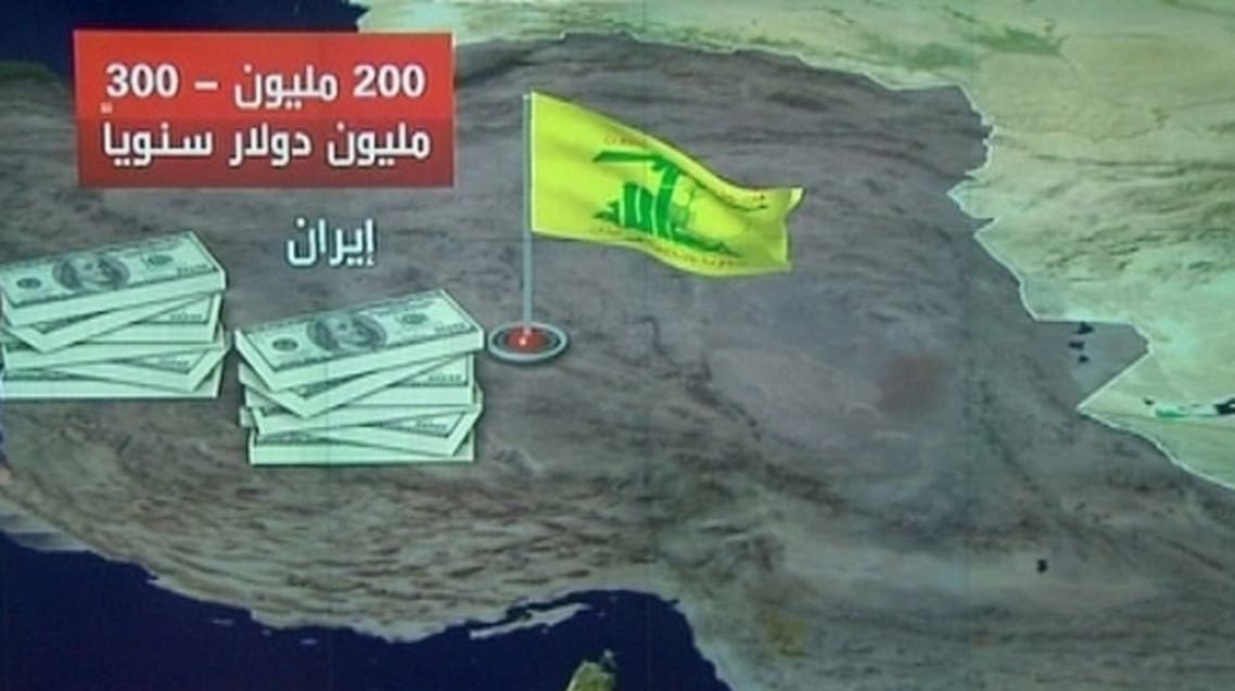 حزب اللہ امداد