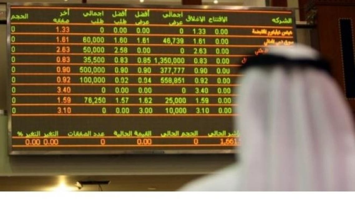 mideast stock market