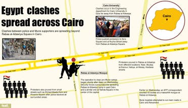 Infographic: Egypt  clashes  spread across Cairo (Design by Farwa Rizwan/ Al Arabiya English)