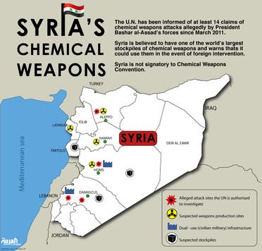 Infographic: Syria's chemical weapons (Design by Farwa Rizwan / Al Arabiya English)