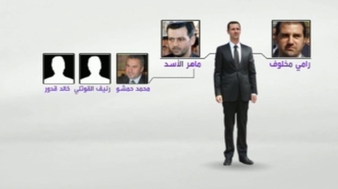asad