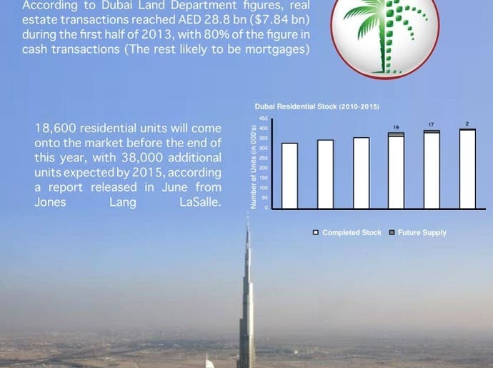 Dubai real estate market sees growth in sales Al Arabiya English
