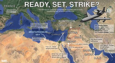 Infographic: Ready, set, strike (Design by Farwa Rizwan / Al Arabiya English)