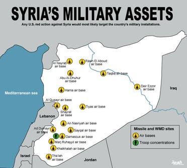 Infographic: Syria's military assets (Design by Farwa Rizwan/ Al Arabiya)
