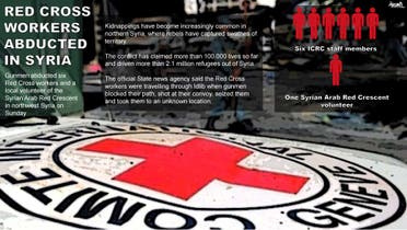 Infographic: Red cross workers abducted in Syria
