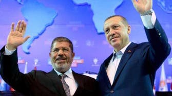 Turkey’s relationship with the Muslim Brotherhood