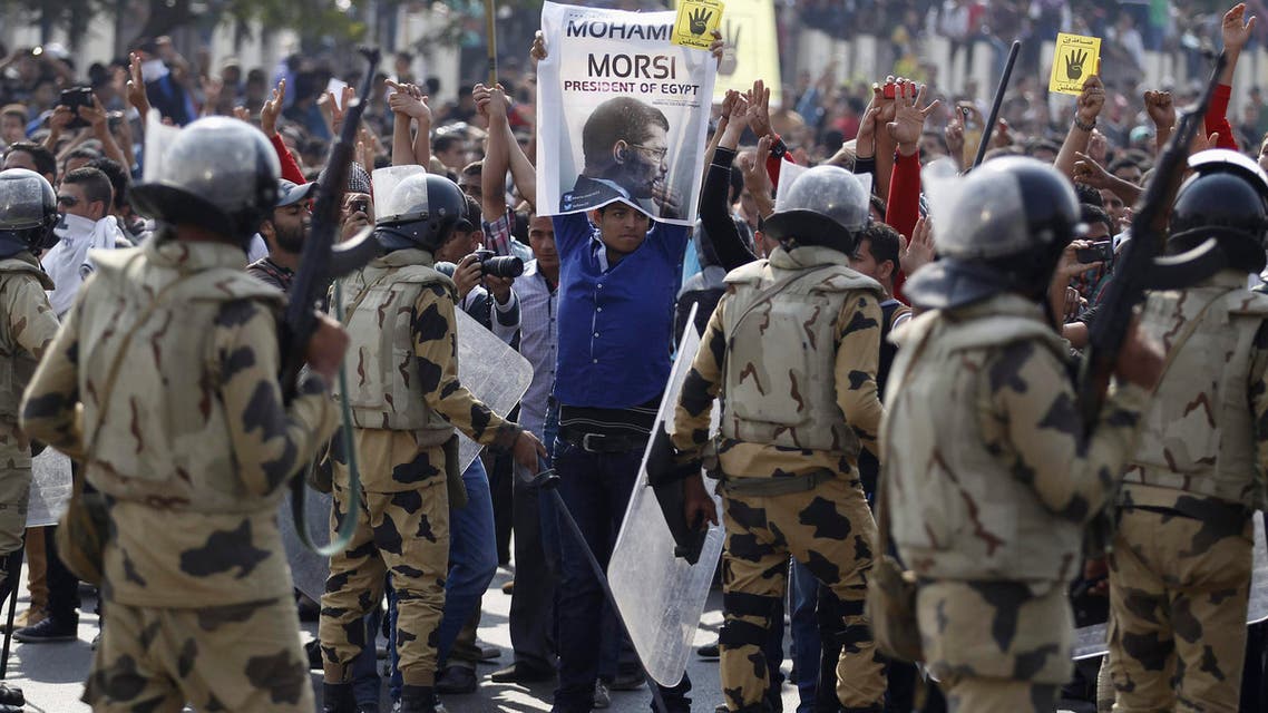 Egypt US relations