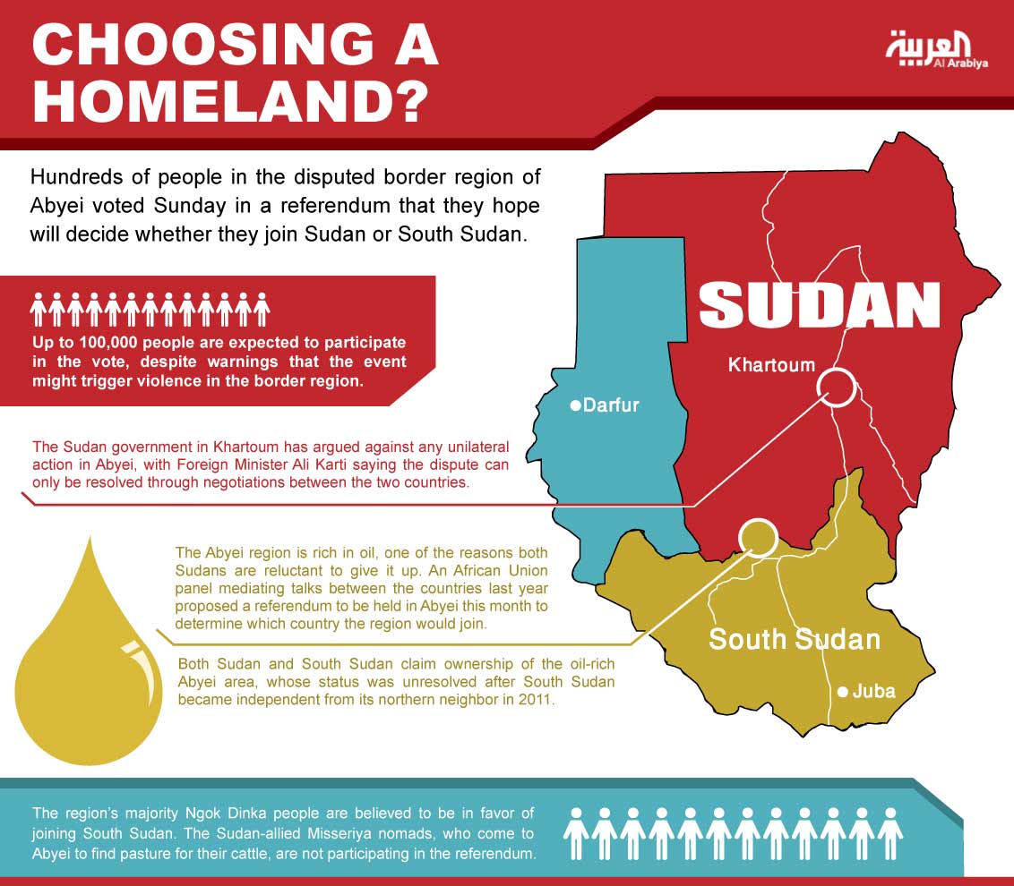Infographic: Choosing a homeland? 