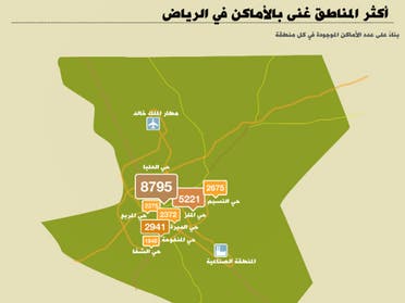 المأكولات الشعبية الأكثر طلباً في قائمة طلبات السعوديين