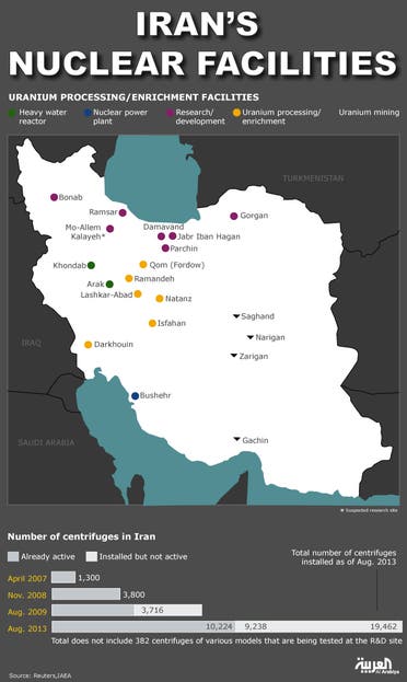 Infographic: Iran's nuclear facilities 