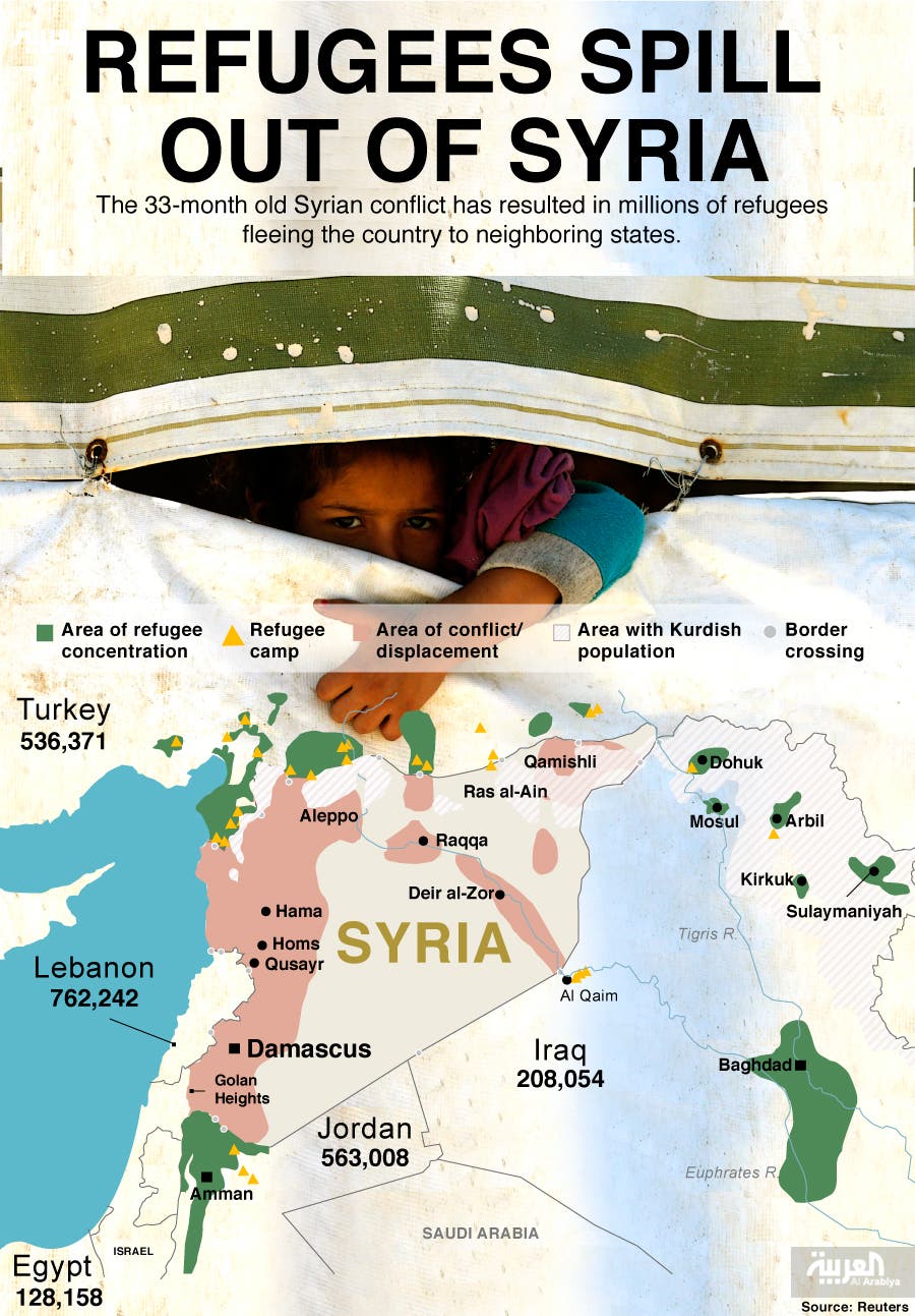 Oxfam Launches ‘12 Days Of Giving For Syria Refugees Al Arabiya English