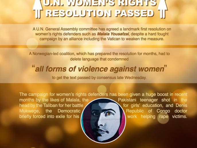 U N Women S Rights Resolution Passed Despite Backlash