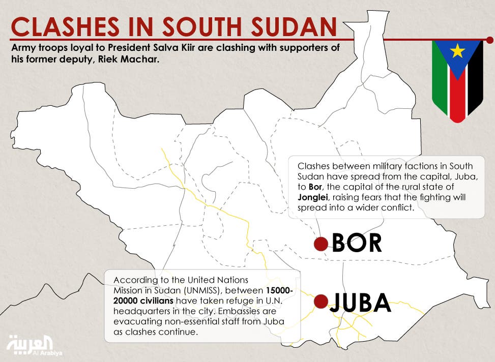 South Sudan clashes spread outside capital Al Arabiya English