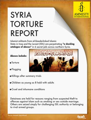 Syria torture report