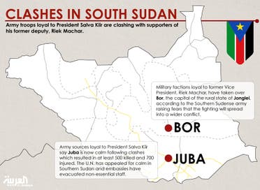 s sudan