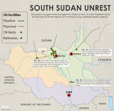Infographic: South Sudan unrest