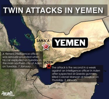 Infographic: Twin attacks in Yemen