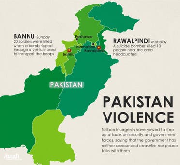 Infographic: Pakistan violence