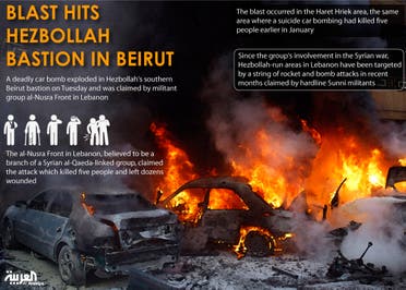 Infographic: Blast hits Hezbollah bastion in Beirut 