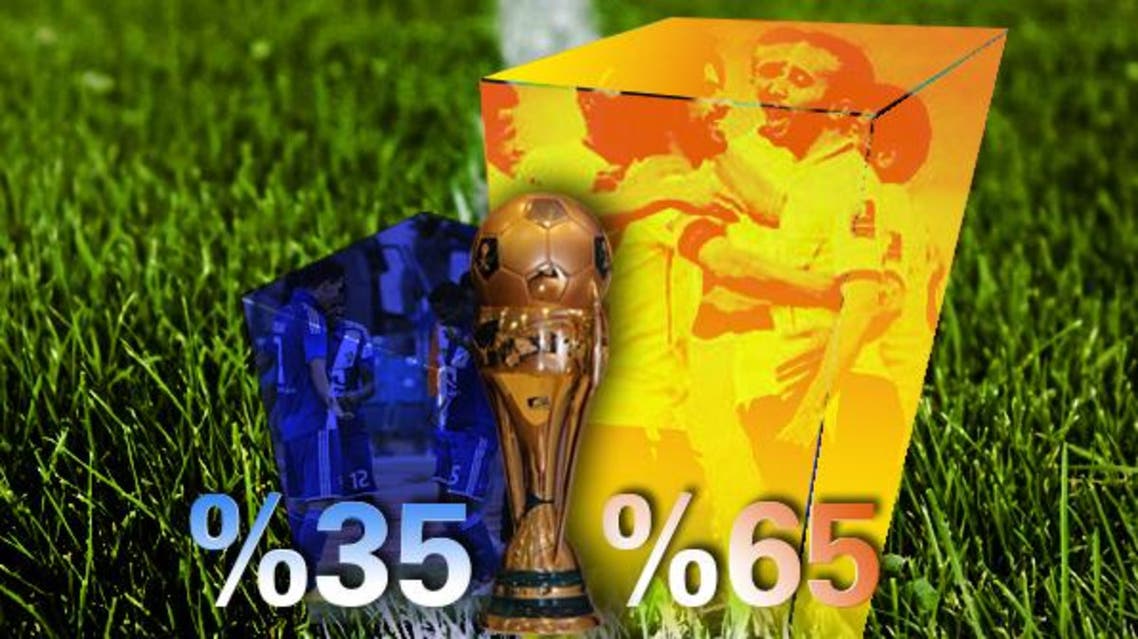النصر و الهلال