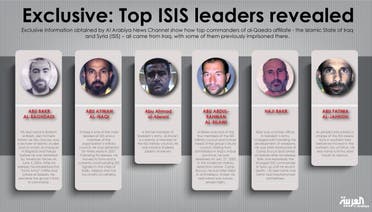 Exclusive: Top ISIS leaders revealed