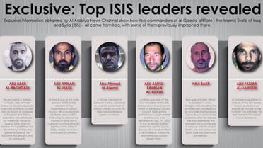 top ISIS