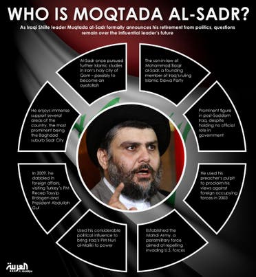Infographic: Who is Moqtada al-Sadr?