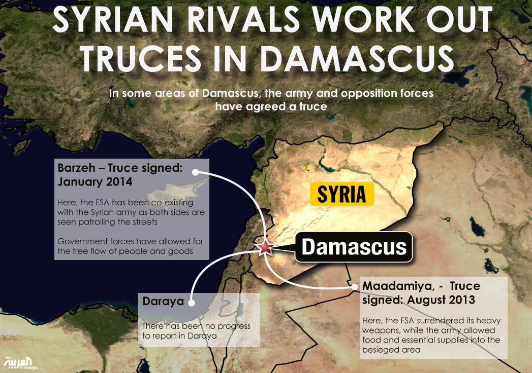 Infographic: Syrian rivals work out truces in Damascus