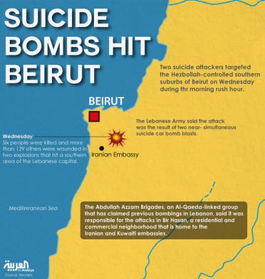 Infographic: Suicide boms hit Beirut