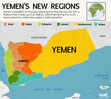 Yemen to become six-region federation