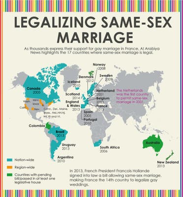 Infographic: Legalizing same-sex marriage
