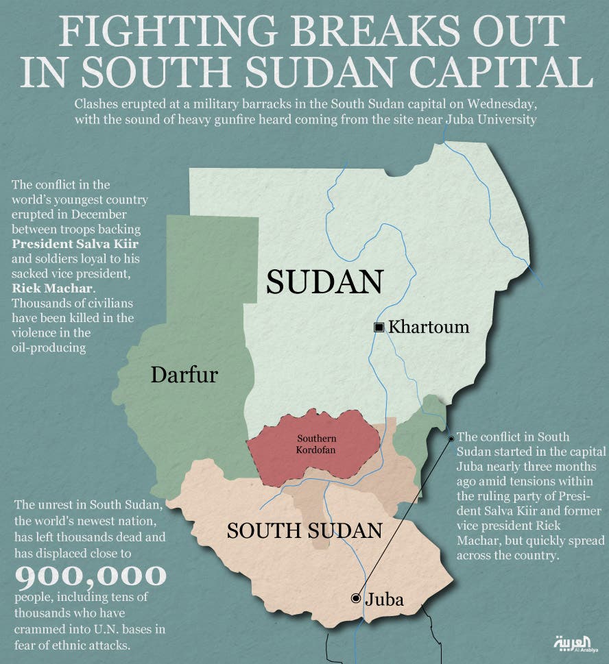 Fighting Breaks Out In South Sudan Capital Al Arabiya English   5c25f301 5a75 47bb A056 F874ff76cf80 