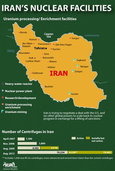 Infographic: Iran's nuclear facilities