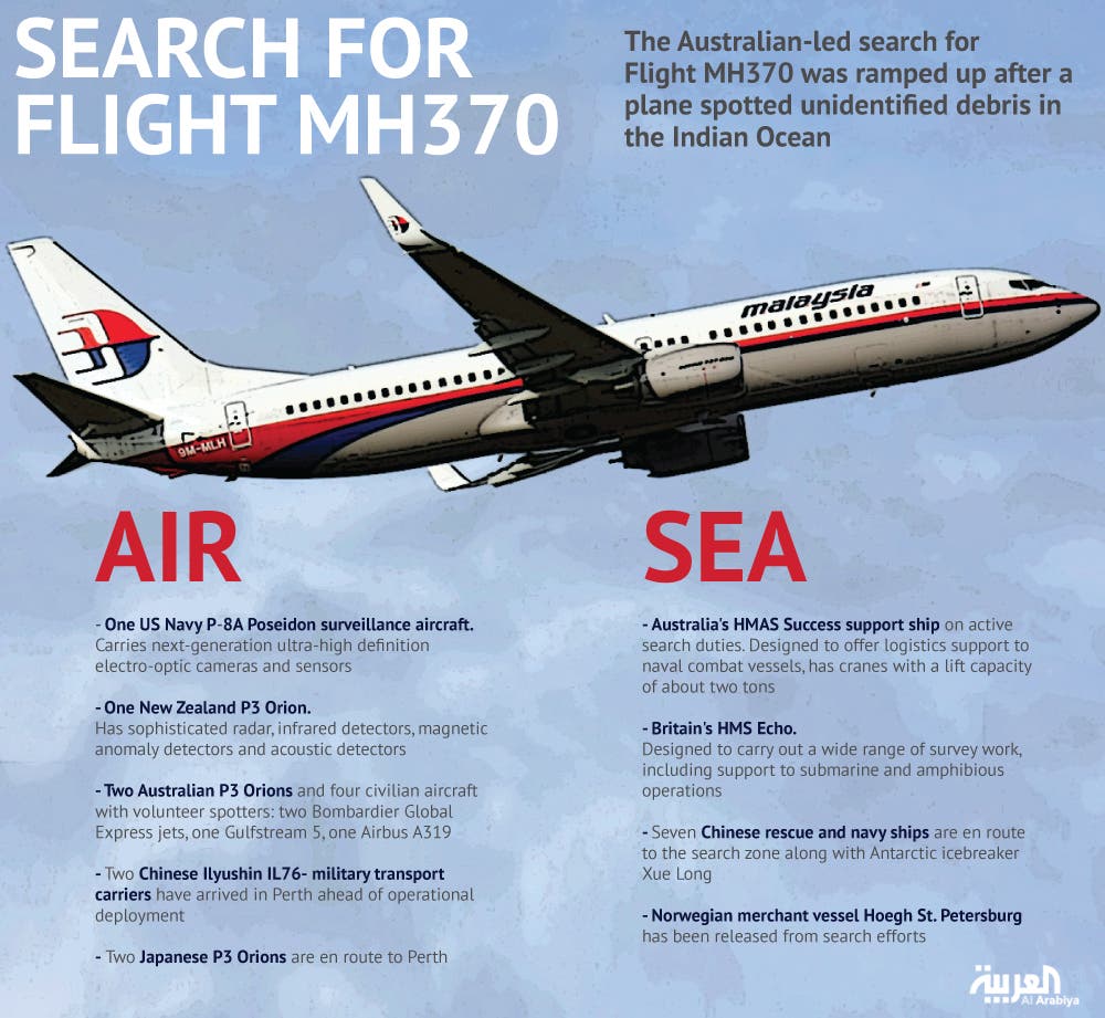 China demands MH370 satellite data from Malaysia - Al ...