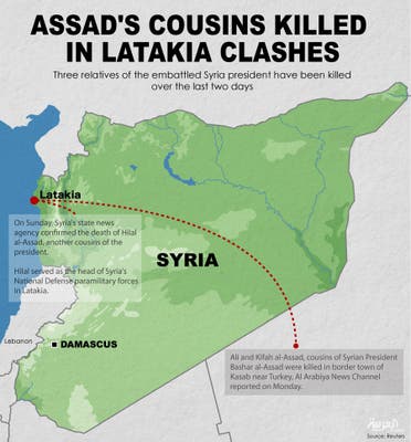 Infographic: Assad's cousins killed in Latakia clashes