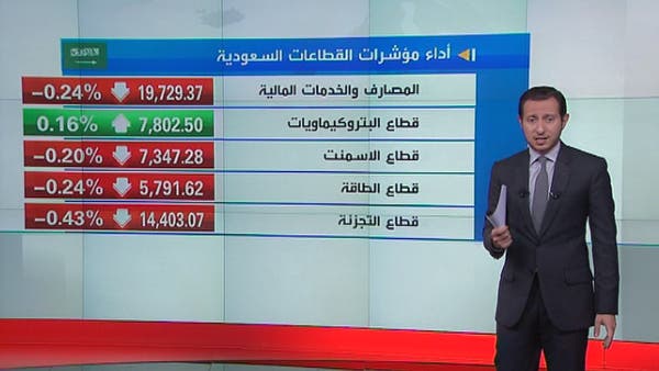 مؤشر السعودية