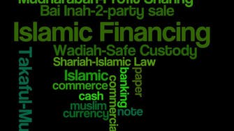 Commercial Bank of Kuwait to convert to Islamic banking