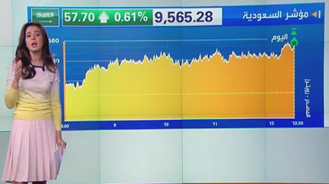 الاسهم السعودية 08-04-2014
