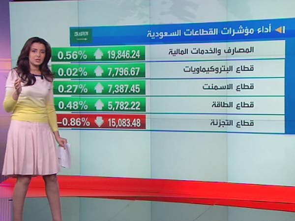 الاسهم السعودية 08-04-2014